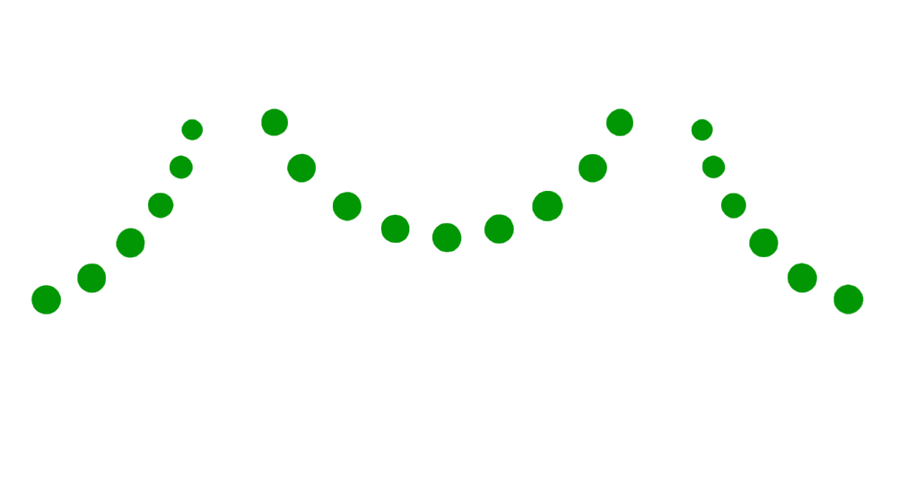 Palama
